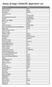 Galaxy S6 Edge LTE(G925F) Application List