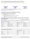 IEEE-SA Standards Board Project Authorization Request (PAR) Form (1999-Rev 1) 2. Assigned Project Number P1450.4