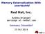 Memory Externalization With userfaultfd Red Hat, Inc.