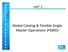 C UNIT 3. Global Catalog & Flexible Single Master Operations (FSMO)