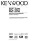 DVD/VCD/CD PLAYER DVF-3200 DVF-3250 INSTRUCTION MANUAL