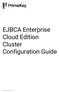 EJBCA Enterprise Cloud Edition Cluster Configuration Guide