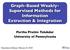 Graph-Based Weakly- Supervised Methods for Information Extraction & Integration. Partha Pratim Talukdar University of Pennsylvania