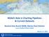 NOAA s Role in Charting Pipelines & Current Datasets