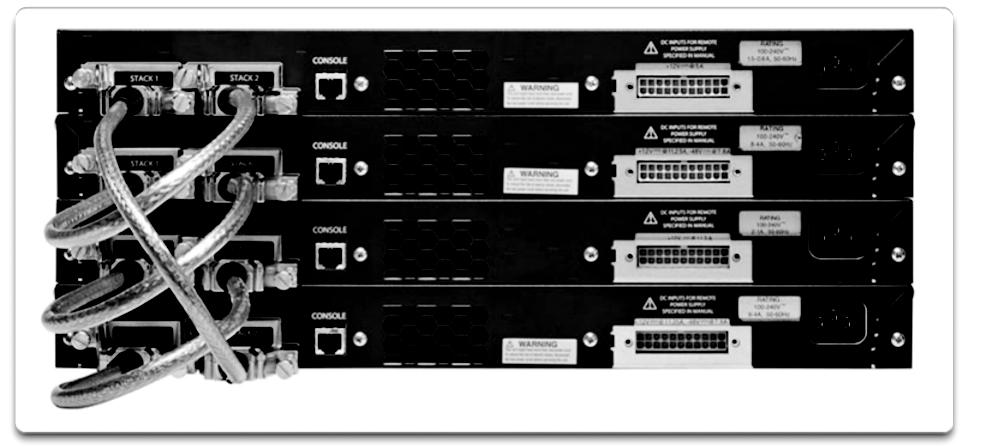 170 Scaling Networks v6 Companion Guide Figure 3-49 Cisco Catalyst 3750 Switch Stack The master contains the saved and running configuration files for the stack.