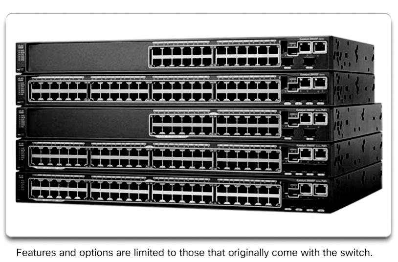 Chapter 1: LAN Design 19 When selecting switches, network administrators must