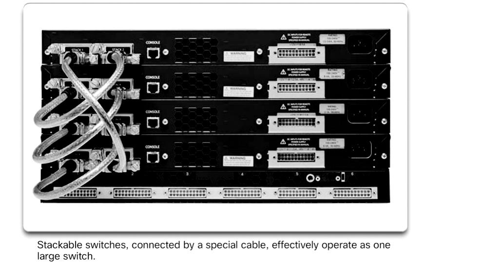 20 Scaling Networks v6 Companion Guide Figure 1-20 Stackable Configuration Switches The amount of space that a device occupies in a network rack is also an important consideration.