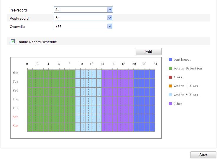 Configuration > Advanced Configuration> Storage > Record Schedule Figure 7-5 Recording Schedule Interface 2. Check the checkbox of Enable Record Schedule to enable scheduled recording. 3.