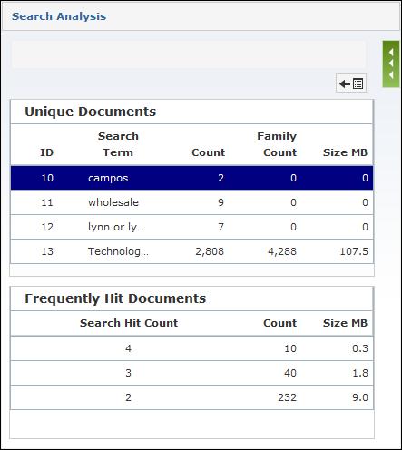 Early Data Analyzer Web 153 The selected search queries are listed in the Unique Documents section. By default, the saved search queries are listed by search ID.