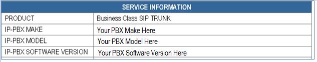 Getting Started You will need to have the TWC SIP Trunk Questionnaire and Business Class (BC) SIP Trunks: Customer Cut Sheet in order to configure your IP PBX for TWC Business Class SIP Trunk service.