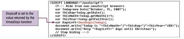 The function has three variables: XYear: The current year XDay: The
