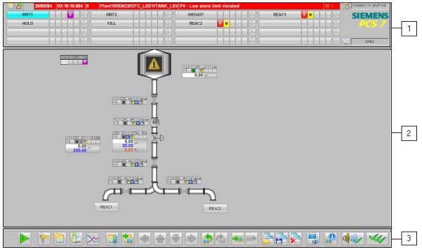 PCS 7 OS process mode - user interface 4.4 Layout of the user interface 4.