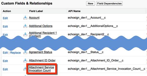 Click the Custom Fields & Relationships link at the top of the page to navigate to that section 4.