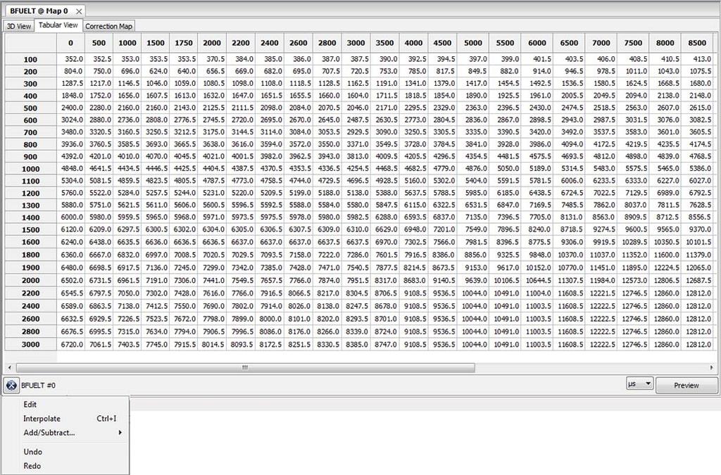 1 2 3 4 5 6 Figure 5 Tabular View tab in the matrix window. The Tabular View displays X values on columns and Y values on rows.