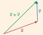 Properties Reflexive Property of Similarity ΔABC ΔABC 7 Symmetric Property of Similarity If ΔABC ΔDEF then ΔDEF ΔABC 7 Transitive Property of Similarity If ΔABC ΔDEF and ΔDEF ΔXYZ, then ΔABC ΔXYZ 7