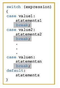 Confusion Between the Equality (==) and Assignment (=) Operators C++ allows you to use any expression that can be evaluated to either true or false as an expression in the if statement: if (x = 5)