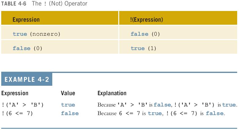 Logical (Boolean) Operators and Logical Expressions (continued) C++
