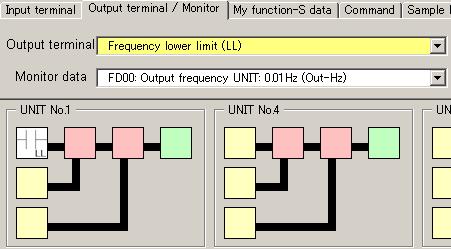 After that, please click the logic setting slot that you need to set the function. (Fig. 2.