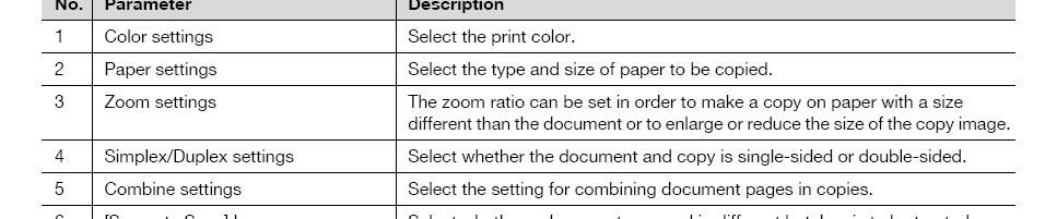 Stapling and Sorting - (Group and Offset options) The Staple and Sort functions are located within the Finishing Tab (pictured above).