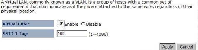 Virtual LAN: Choose to Enable or