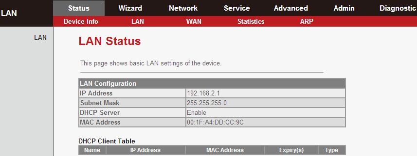 In the LAN Status page, you can view the LAN IP address, DHCP server status, MAC address