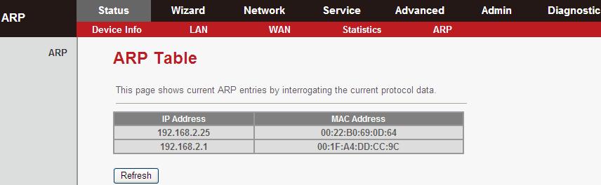 5.3.5. ARP Choose Status > ARP. In the Arp Table page, you can view the table that shows a list of learned MAC addresses. 5.4. Network In the navigation bar, click Network.
