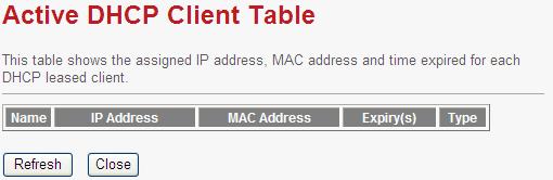 Field DHCP Mode IP Pool Range Show Client Default Gateway Max Lease Time Domain Name DNS Servers Set VendorClass IP Range If set to DHCP Server, the router can assign IP addresses, IP default gateway