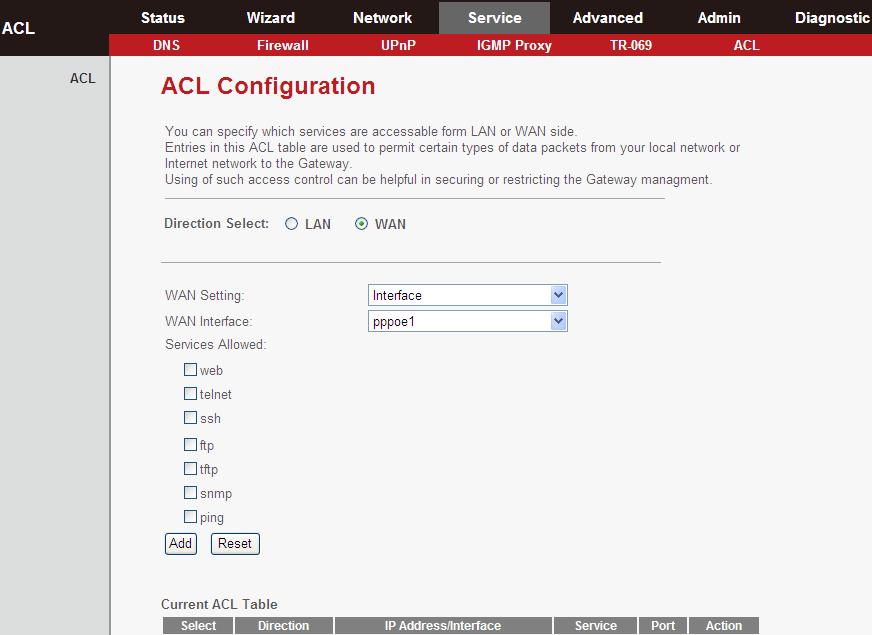 Field Direction Select WAN Setting WAN Interface IP Address Services Allowed Add Reset Select the router interface. You can select LAN or WAN. In this example, WAN is selected.