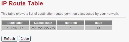 Field Show Routes Static Route Table delete the row. Clicking Show Routes will display the IP Route Table.