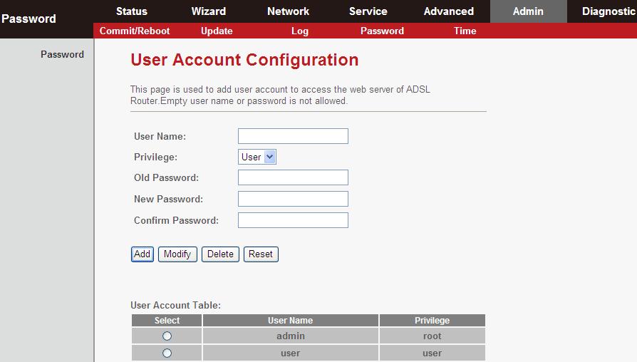 system log. 5.7.4. Password Choose Admin > Password, and you will see the following page.