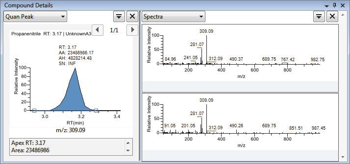 Spectra Quantitative peak with data and reference spectra.