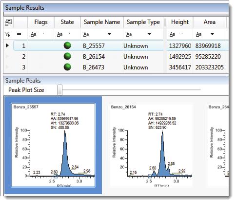 Sample Results pane Use the Sample Results pane to select a specific compound in a specific sample.