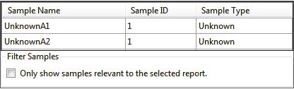 To select a compound 1. Open the Compound list to display the names and retention times of all compounds in the sample. 2. Double-click one of the compounds or double-click All Compounds.