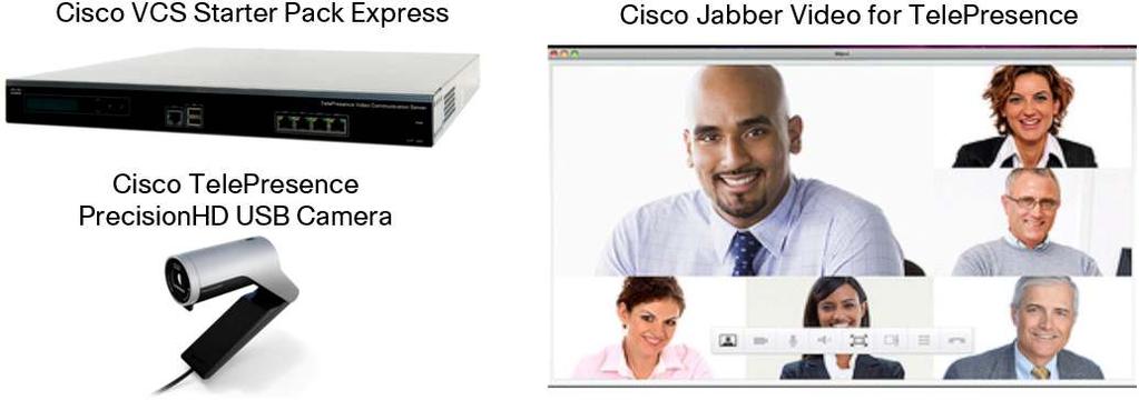 Data Sheet Cisco TelePresence Video Communication Server Starter Pack Express Product Overview Figure 1.