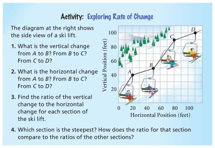 above, AB and BC have different rates of change vertical change horizontal change Eample #1 For the data