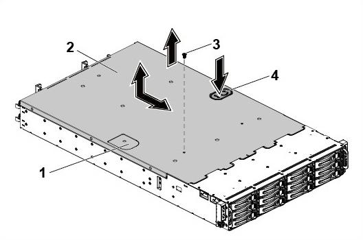Figure 17. Removing and installing the system cover 1 traction pad 2 system cover 3 securing screw 4 cover release latch lock Next steps Install the system cover.