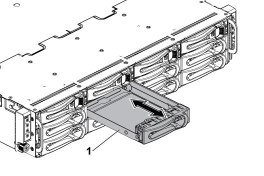 Figure 21. Removing or installing a 3.5-inch hard drive blank 1 3.5-inch hard drive blank Safety instructions Installing a 3.