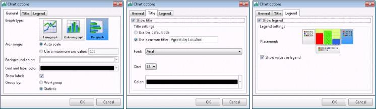 Chart Options dialog The Chart Options dialog customizes the appearance of a chart control.