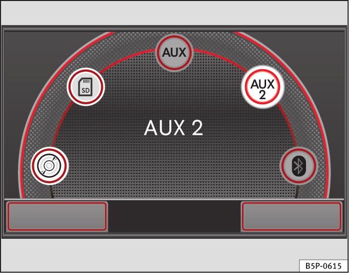 Audio mode 35 Additional AUX2 external audio source Fig.
