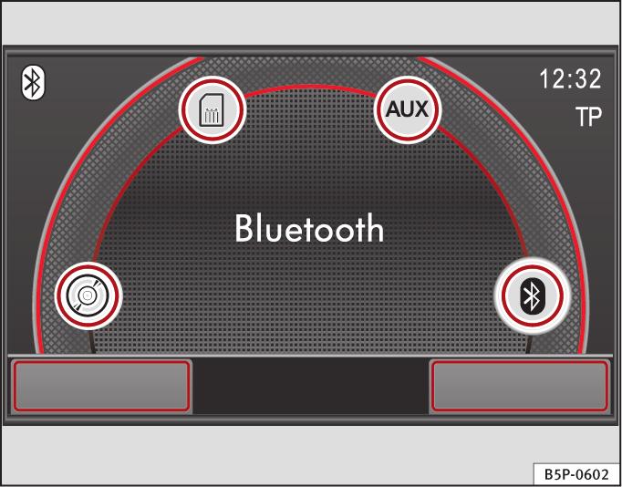Audio mode 37 External audio source connected via Bluetooth Starting Bluetooth audio transfer Pair or connect the external audio source with the Bluetooth interface of the radio and navigation system