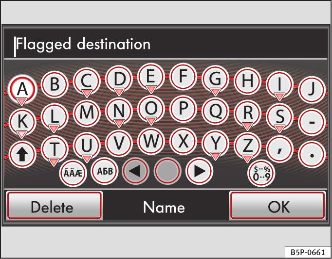 60 Navigation Storing destinations manually Editing or deleting destinations in the destination memory Fig. 58 Input window for assigning your own entry name. Fig. 59 Destination memory with manually stored destinations.