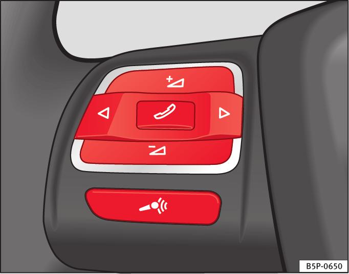 84 Telephone control (Phone) Control from the steering wheel Multi-function steering wheel The Bluetooth system can be controlled using the steering wheel controls, via the Telephone menu on the