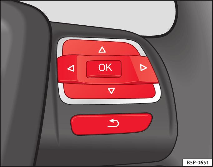 Button / / / Function Button Push to talk or PTT button. Short press: start or cancel voice control, interrupt on-going message in order to speak next. Short press: Confirm telephone menu selection.