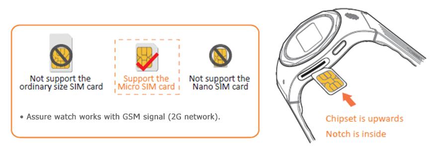 Installing your own sim card To install your own Micro sim card check that the card you wish to use is already registered with your operator and take note of the sim card phone number.