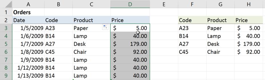 =VLOOKUP(lookup_value,table_array,col_index_num,[range_lookup]) In this example we are using the Code in column B as the lookup value.