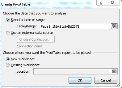 3) Create PivotTable a. On the Insert tab, in the Tables group, click on the PivotTable icon to open PivotTable dialogue box b. In the Create PivotTable dialogue box, click OK.