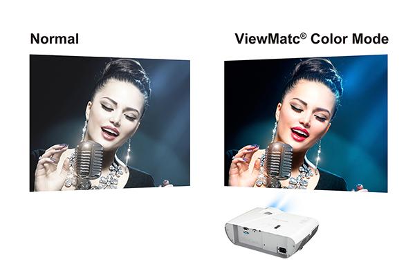Easy-of-Use Pre-Set Colour Modes Providing 5 pre-set colour modes, users can choose the best one to suit their material: Brightest, Dynamic, Standard, ViewMatch or Movie.