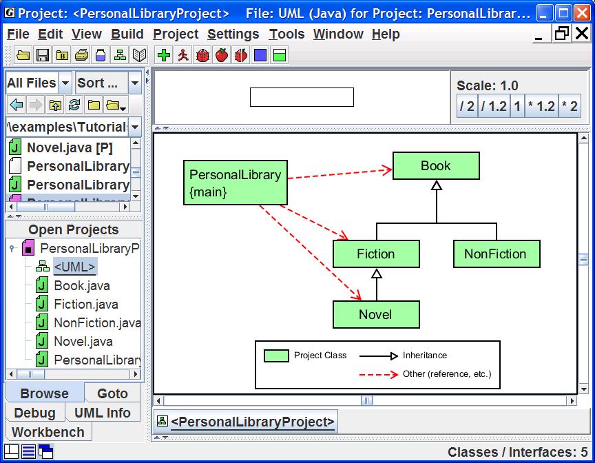 3.5 Exploring the UML Window Getting Started with Objects (1.8.7) 9/2/2009 In the Figure 3-5, a UML window for the PersonalLibraryProject has been opened and the class diagram has been generated.