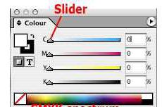 CMYK or RGB? Color Picker RGB is a color space consisting of just three colors : red, green, and blue. This is how computer monitors and tv s display images on their screens.