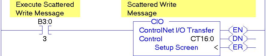 Using Explicit Messaging 6-35 PLC-5 Controller Example Ladder Logic Program to Write Multiple Parameters A Generic Bi-Directional scattered write message is used to write to multiple parameters.